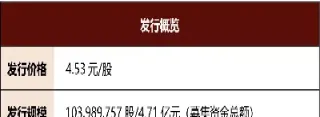 国际期货富银通(富银通期货平台)_https://cj.meihuadianqi.com_财经直播_第1张