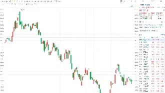 本周恒生指数涨跌(本周恒生指数涨跌情况)_https://cj.meihuadianqi.com_财经直播_第1张