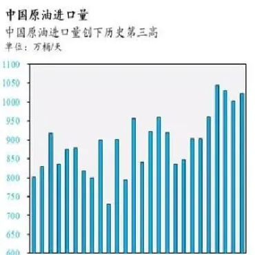 中石化原油进展(中石化原油进展最新消息)_https://cj.meihuadianqi.com_财经直播_第1张