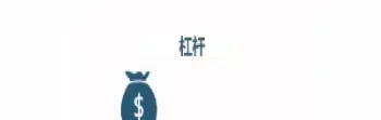 期货26倍杠杆率(期货26倍杠杆率是多少)_https://cj.meihuadianqi.com_财经分析_第1张