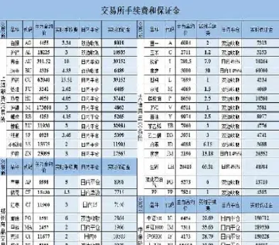 奔富资管原油期货(奔富股票)_https://cj.meihuadianqi.com_财经行情_第1张