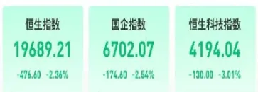 恒指对冲资金要求(恒指对冲交易)_https://cj.meihuadianqi.com_财经分析_第1张