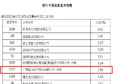 恒生指数纳入机制(恒生指数纳入)_https://cj.meihuadianqi.com_财经行情_第1张