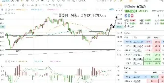 股票 黄金 原油(股票黄金原油价格)_https://cj.meihuadianqi.com_财经分析_第1张