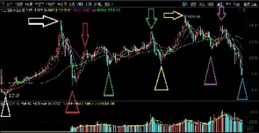 恒生指数由什么构成(恒生指数由什么组成)_https://cj.meihuadianqi.com_财经分析_第1张