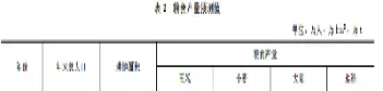 美国粮食期货最新行情分析(美国粮食期货最新行情分析报告)_https://cj.meihuadianqi.com_期货财经_第1张