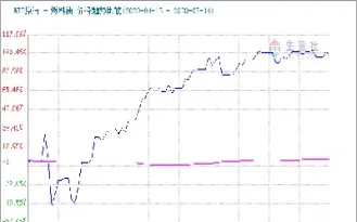 重质原油最新价格(重质原油最新价格行情)_https://cj.meihuadianqi.com_财经直播_第1张