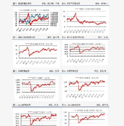 决定期货价格(决定期货价格的最重要因素)_https://cj.meihuadianqi.com_财经直播_第1张