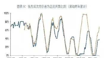 国内原油期货最新政策(国内原油期货最新政策消息)_https://cj.meihuadianqi.com_期货财经_第1张