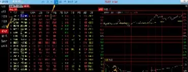 怎么看期货大盘数据(怎么看期货大盘数据图)_https://cj.meihuadianqi.com_财经分析_第1张