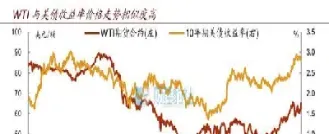 中国原油期货代码多少(中国原油期货代码多少号)_https://cj.meihuadianqi.com_财经分析_第1张