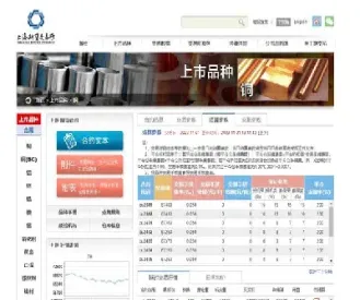 天富期货手续费过高(天富期货手续费过高怎么办)_https://cj.meihuadianqi.com_财经分析_第1张