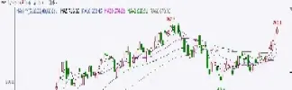 国际原油期货行情今日(国际原油期货行情今日最新消息)_https://cj.meihuadianqi.com_财经行情_第1张