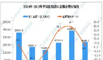 中国原油期网(中国原油期货资讯)_https://cj.meihuadianqi.com_期货财经_第1张