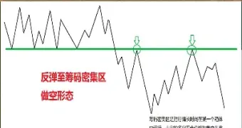 阿里巴巴期货交易策略(阿里巴巴期货交易策略分析)_https://cj.meihuadianqi.com_财经直播_第1张