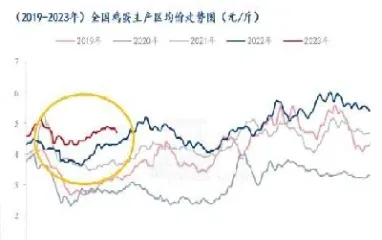 期货848(期货交易入门知识)_https://cj.meihuadianqi.com_财经行情_第1张