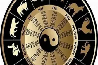 恒不变指什么生肖(恒不变指什么生肖动物)_https://cj.meihuadianqi.com_财经行情_第1张