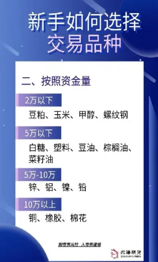 期货同一品种下怎么选(期货同一品种下怎么选基金)_https://cj.meihuadianqi.com_期货财经_第1张