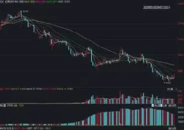 方正中期期货有交返吗(方正中期期货手续费返还吗)_https://cj.meihuadianqi.com_期货财经_第1张