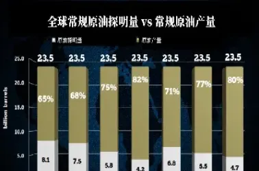 2020原油最低(2020原油最低是多少)_https://cj.meihuadianqi.com_财经直播_第1张