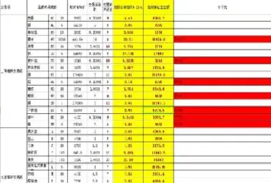 金智慧原油手续费(金智慧原油手续费是多少)_https://cj.meihuadianqi.com_财经分析_第1张
