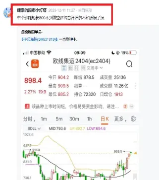 期货 后悔(期货后悔卖早了)_https://cj.meihuadianqi.com_财经行情_第1张