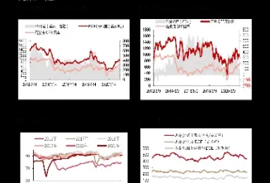 中国黄金期货走势(中国黄金期货走势图)_https://cj.meihuadianqi.com_期货财经_第1张