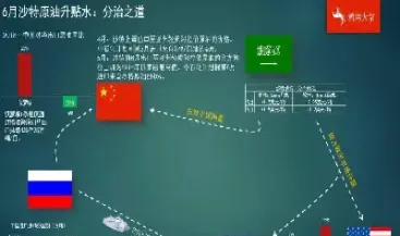 沙特原油涨价吗(沙特原油涨价吗最新消息)_https://cj.meihuadianqi.com_财经分析_第1张