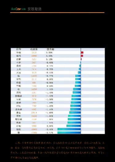 安粮国际期货研究员岗(安粮国际期货研究员岗位怎么样)_https://cj.meihuadianqi.com_财经行情_第1张