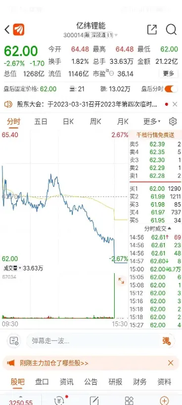 近期国际原油情况分析(近期国际原油情况分析报告)_https://cj.meihuadianqi.com_财经分析_第1张