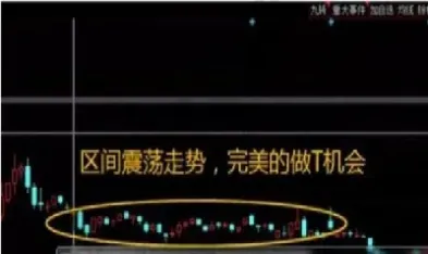 做股票 做期货(做股票做期货)_https://cj.meihuadianqi.com_财经行情_第1张