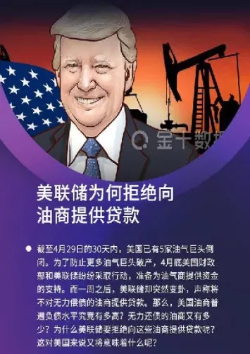 美国官员关注原油(美国原油最新行情)_https://cj.meihuadianqi.com_期货财经_第1张