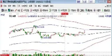 期货指数对应行业指标(期货指数对应行业指标是什么)_https://cj.meihuadianqi.com_财经直播_第1张