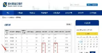 原油期货400元手续费(原油期货400元手续费是多少)_https://cj.meihuadianqi.com_财经直播_第1张