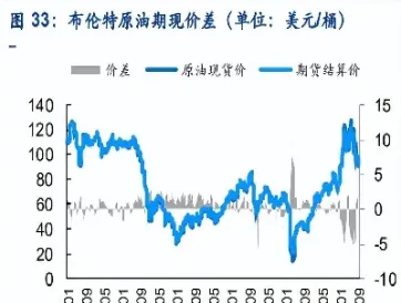 建行原油换月升水(建行原油月度合约是什么意思)_https://cj.meihuadianqi.com_财经分析_第1张