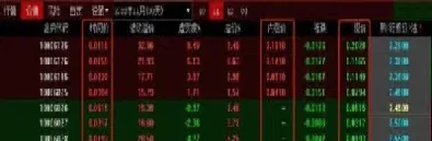 期权的内在价值计算(期权的内在价值计算公式)_https://cj.meihuadianqi.com_期货财经_第1张