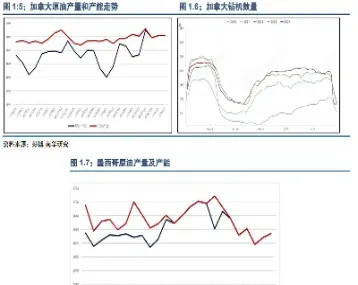 opec原油最新状况(opec原油库存数据)_https://cj.meihuadianqi.com_财经行情_第1张