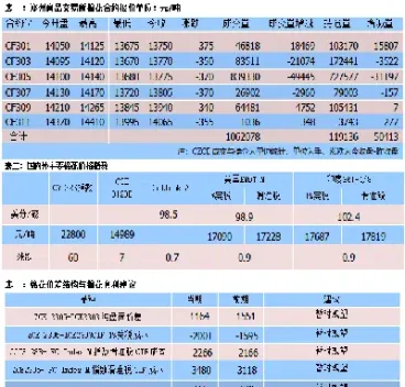 原油期货ice(原油期货实时行情)_https://cj.meihuadianqi.com_财经行情_第1张