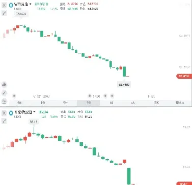 eia原油期货前景(eia原油期货前景如何)_https://cj.meihuadianqi.com_财经分析_第1张