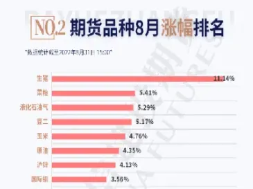 期货品种 jy(期货品种鸡蛋)_https://cj.meihuadianqi.com_财经直播_第1张