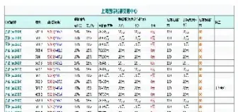 原油期货什么时候开(原油期货什么时候开盘)_https://cj.meihuadianqi.com_财经分析_第1张