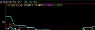 期货连续反手的策略是什么(期货连续反手的策略是什么意思)_https://cj.meihuadianqi.com_期货财经_第1张