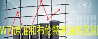 布兰特原油指数(布伦特原油指数)_https://cj.meihuadianqi.com_财经分析_第1张
