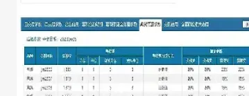 期货调手续费(期货调手续费要多久)_https://cj.meihuadianqi.com_期货财经_第1张
