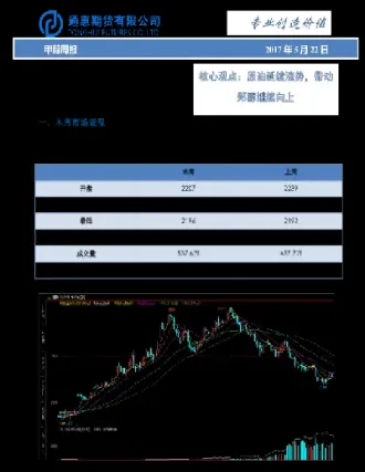 郑醇期货在线直播(国际期货直播室在线直播)_https://cj.meihuadianqi.com_财经行情_第1张