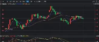 原油期货高峰走势图最新(原油期货高峰走势图最新消息)_https://cj.meihuadianqi.com_期货财经_第1张