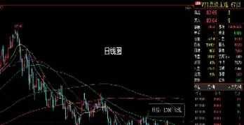 美国原油有所回升(美国原油还能涨上去吗)_https://cj.meihuadianqi.com_财经行情_第1张