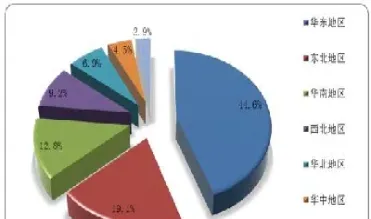 原油分离汽油比例(原油分离汽油比例是多少)_https://cj.meihuadianqi.com_财经行情_第1张