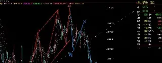 恒生指数期货止盈设置(恒生指数期货如何)_https://cj.meihuadianqi.com_期货财经_第1张