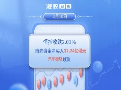 恒生指数224(恒生指数2209)_https://cj.meihuadianqi.com_财经行情_第1张